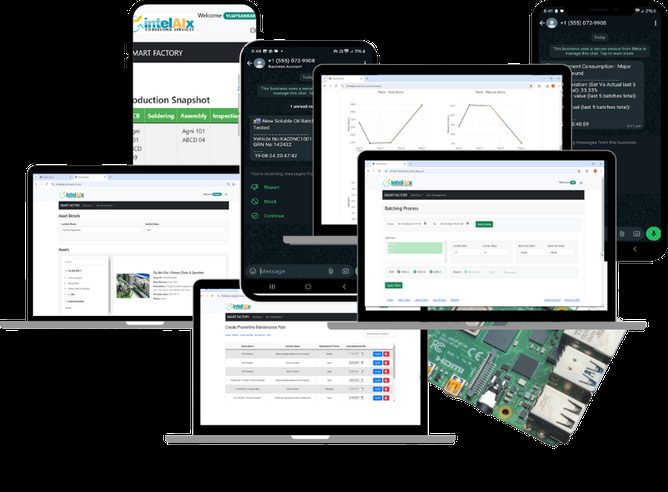 INTELAIX AIMAX platform across mobile tablet and web devices